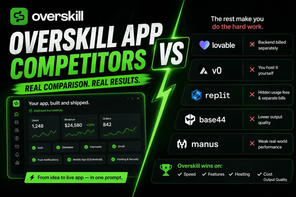 Overskill Comparision